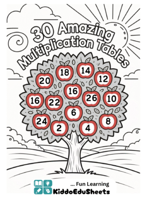 Amazing Multiplication Tables