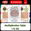 multiplication-table- worksheets