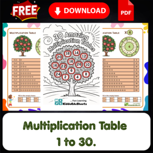 multiplication-table- worksheets