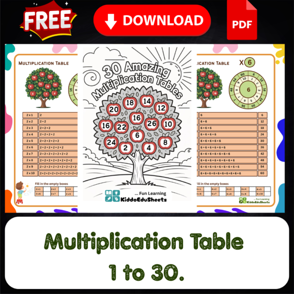 multiplication-table- worksheets