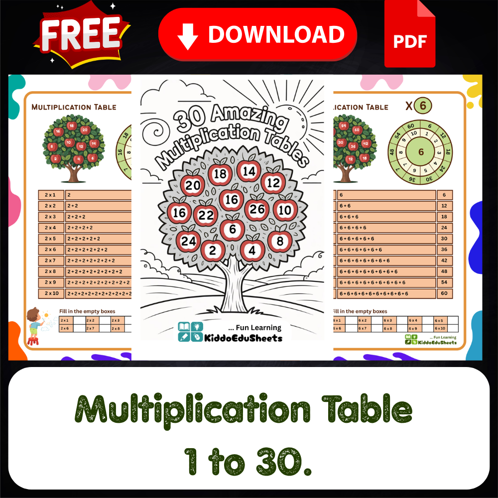 multiplication-table- worksheets