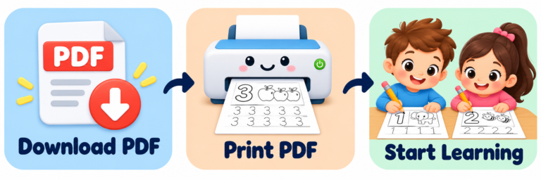 Download print and start learning
